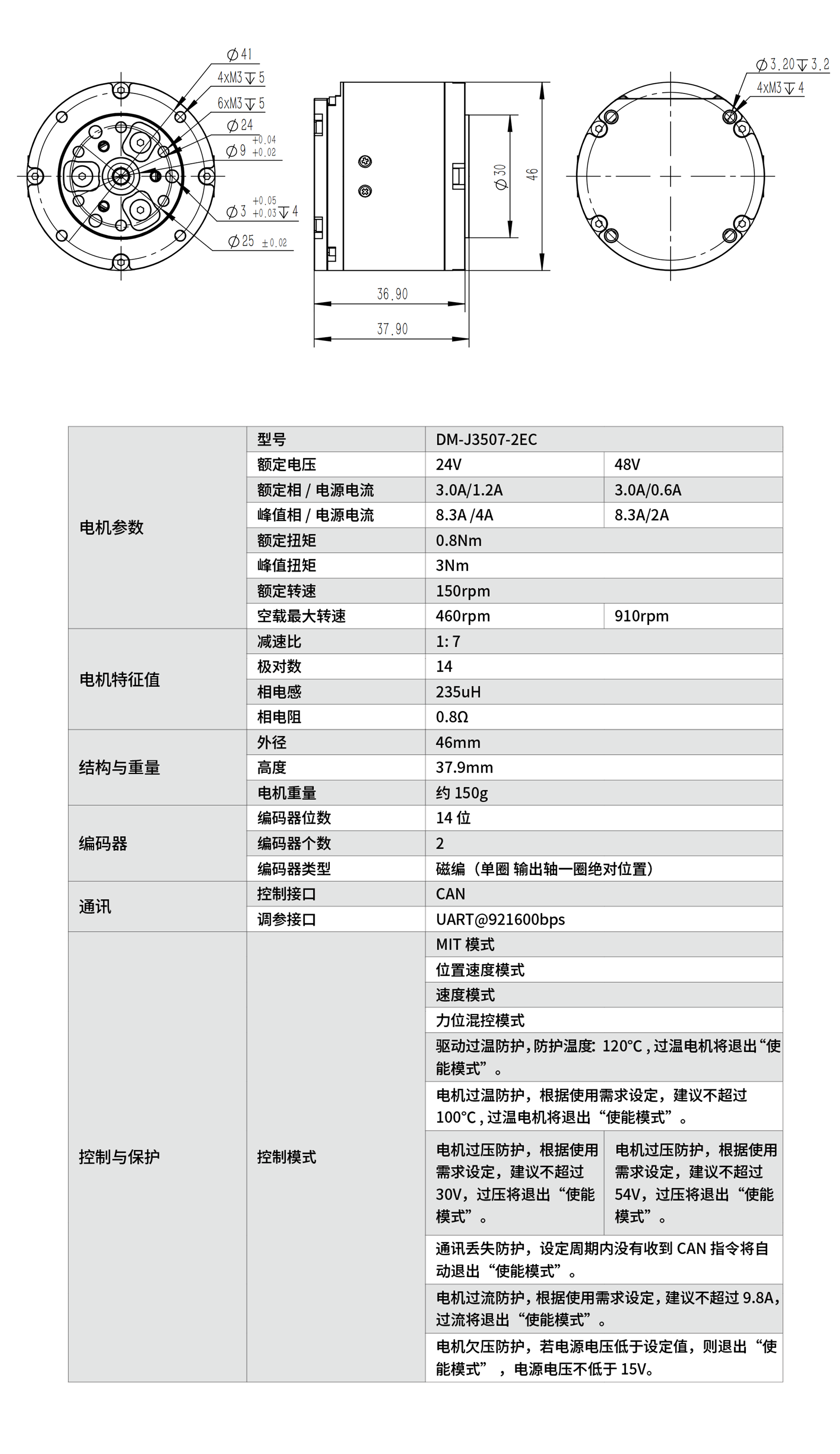 源文件